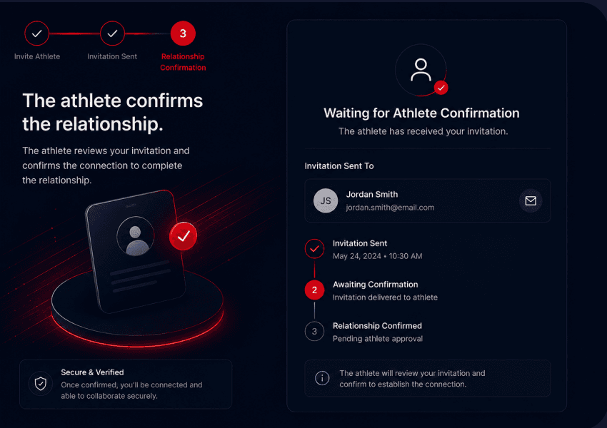 Pending athlete confirmation screen showing invitation status