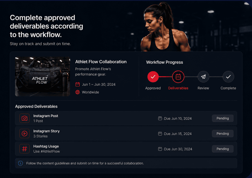 Approved deliverables list with due dates and workflow progress