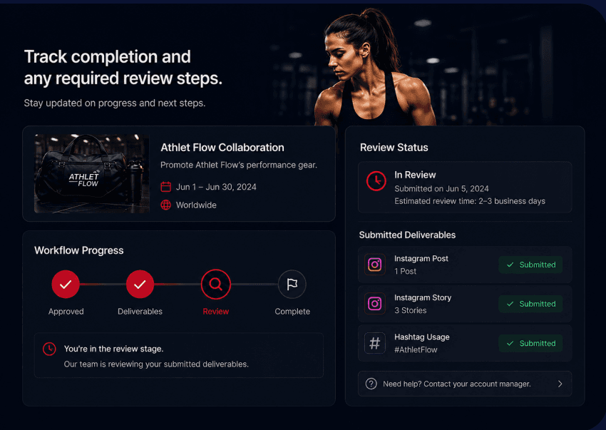 Review status screen with submitted deliverables and workflow progress