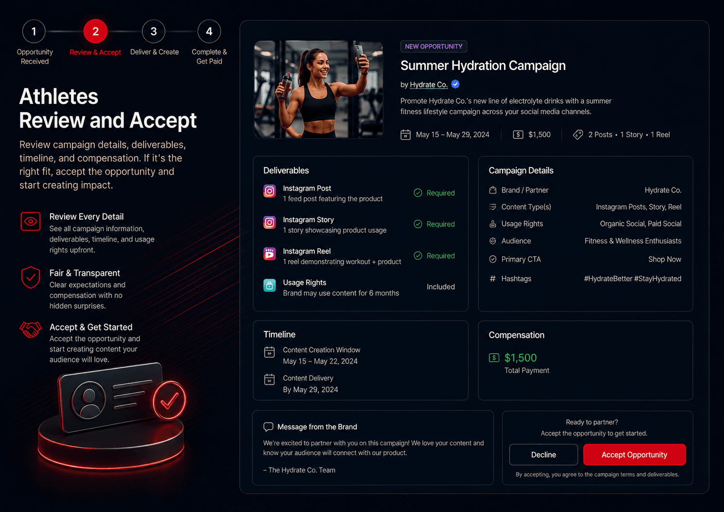 Athlete opportunity screen listing deliverables, campaign details, timeline, and compensation